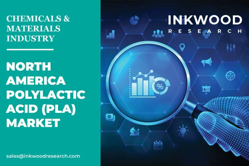 North America Polylactic Acid (PLA) Market