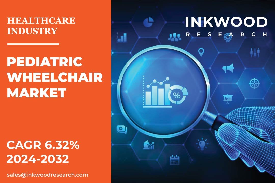 Pediatric Wheelchair Market