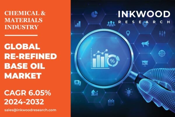 Re-Refined Base Oil Market