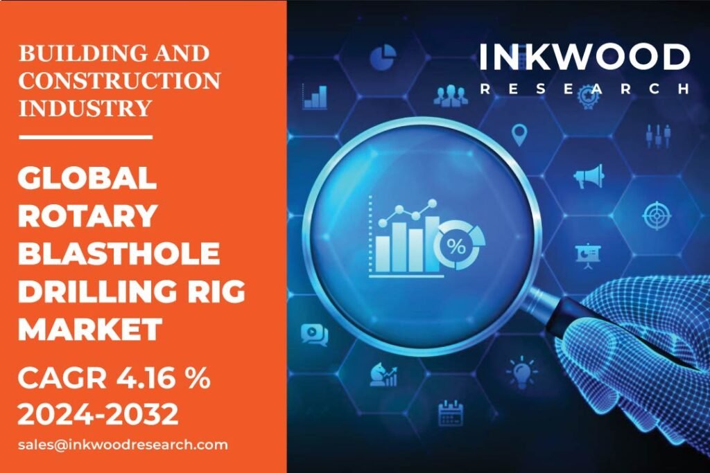Rotary Blasthole Drilling Rig Market