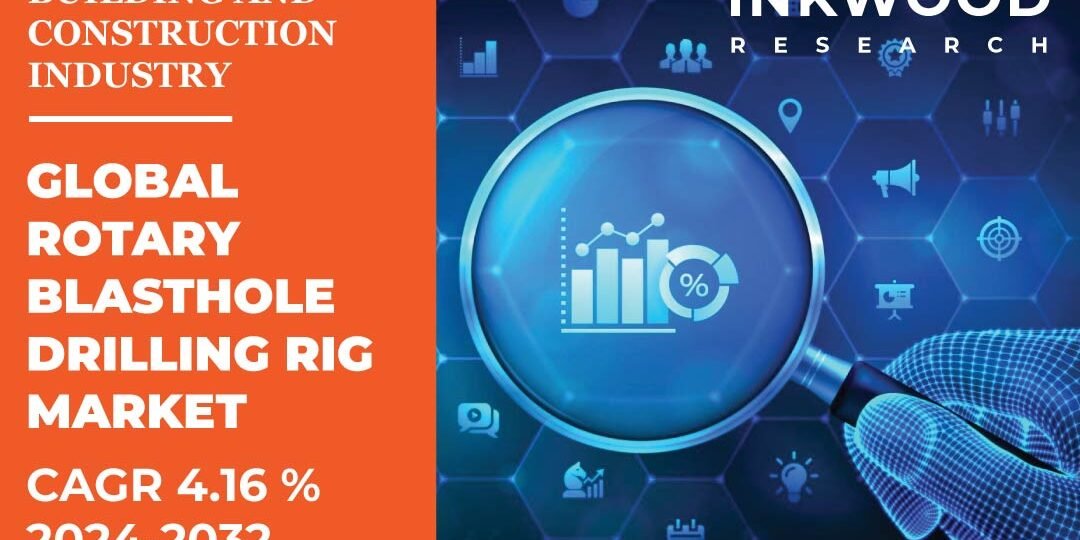Blasthole Drilling Rig Market Rotary Blasthole Drilling Rig Market