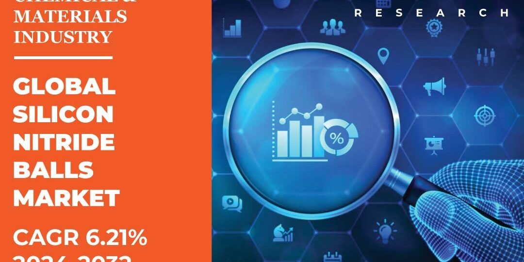Silicon Nitride Balls Market