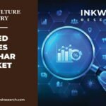 UNITED STATES BIOCHAR MARKET FORECAST 2024-2032