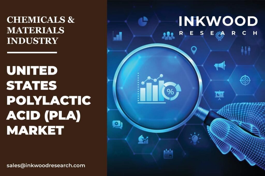 United States Polylactic Acid (PLA) Market