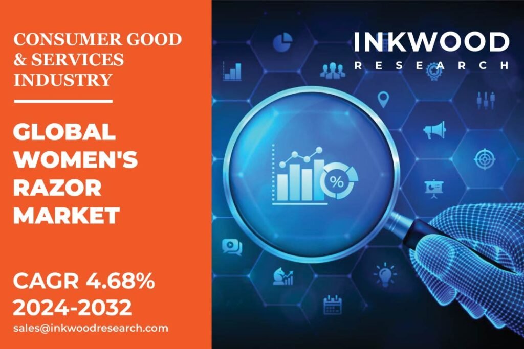 Women's Razor Market