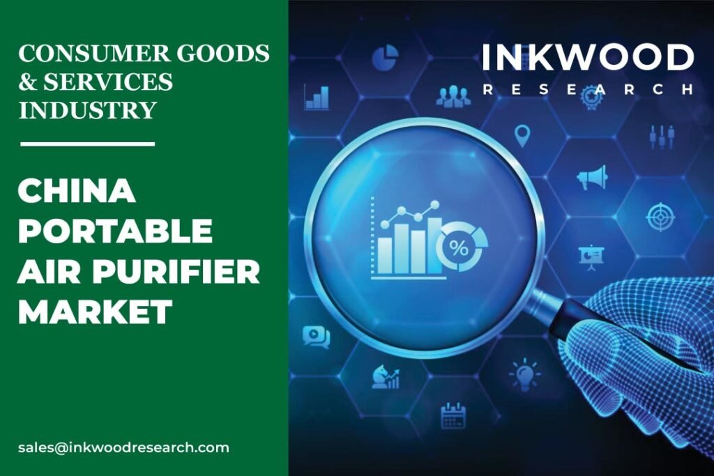 China Portable Air Purifier Market
