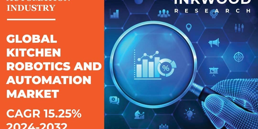 Kitchen Robotics And Automation Market Kitchen Robotics And Automation Market