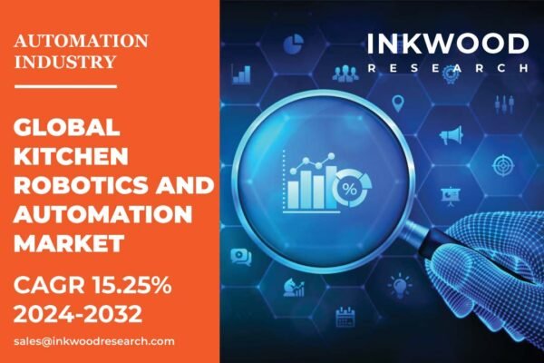 Kitchen Robotics And Automation Market Kitchen Robotics And Automation Market
