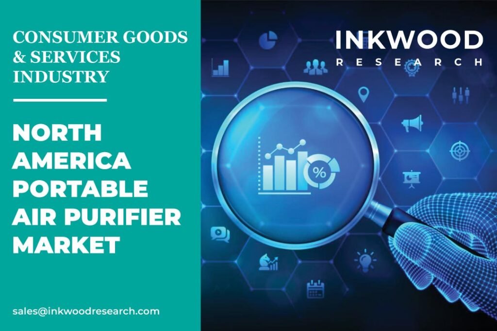 North America Portable Air Purifier Market