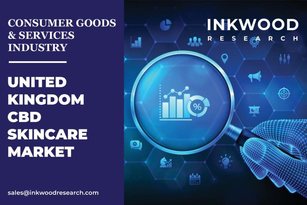United Kingdom CBD Skincare Market