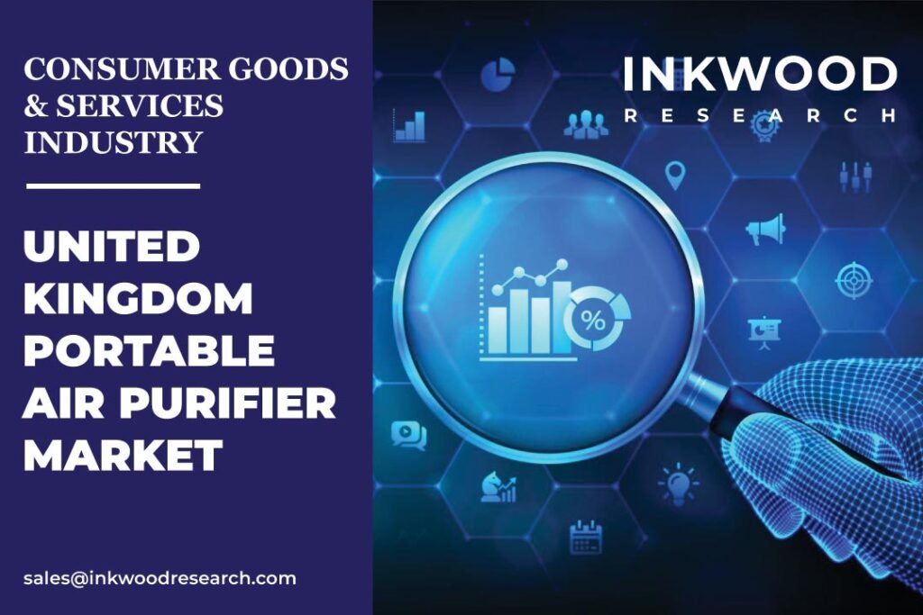 United Kingdom Portable Air Purifier Market