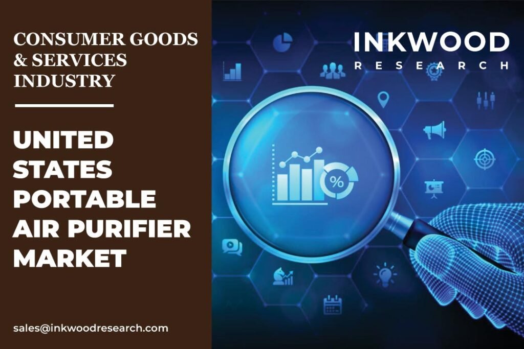 United States Portable Air Purifier Market