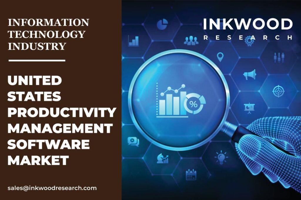 United States Productivity Management Software Market