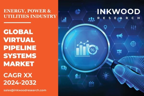 Virtual Pipeline Systems Market Virtual Pipeline Systems Market