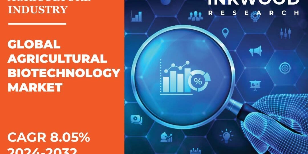 AGRICULTURAL BIOTECHNOLOGY MARKET AGRICULTURAL BIOTECHNOLOGY MARKET