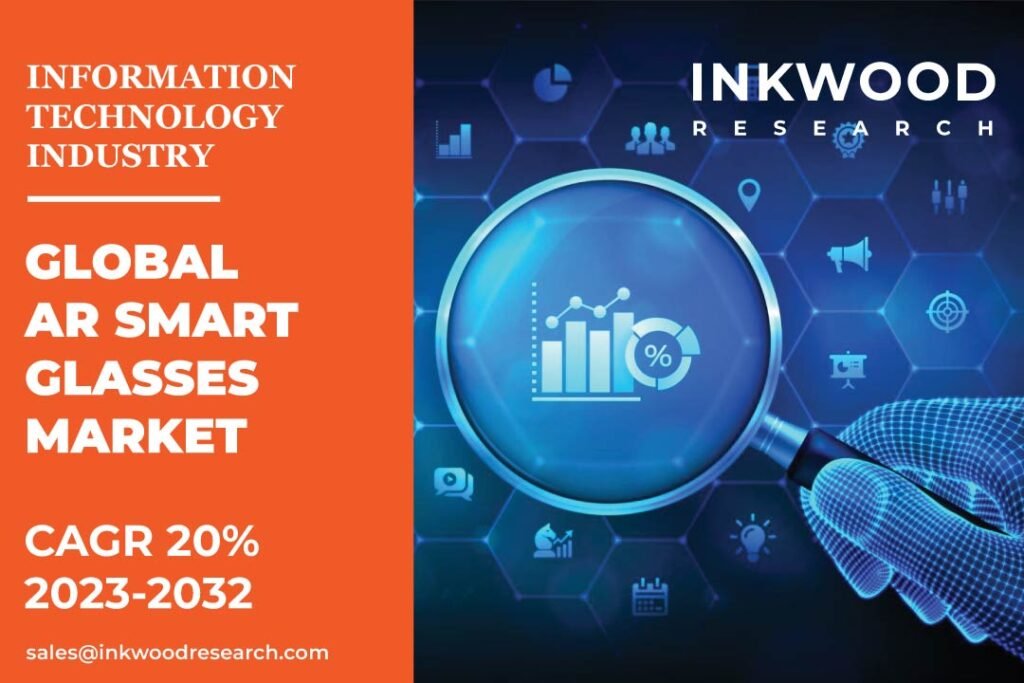 AR Smart Glasses Market