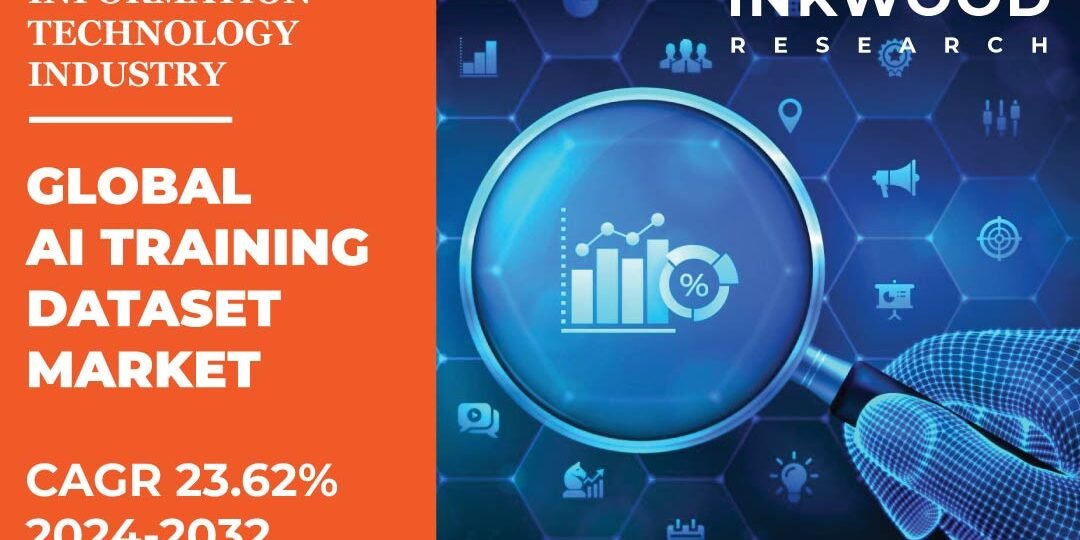 Ai Training Dataset Market Ai Training Dataset Market