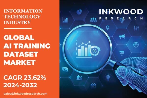Ai Training Dataset Market Ai Training Dataset Market