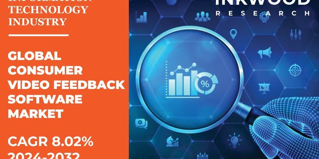 Consumer Video Feedback Software Market