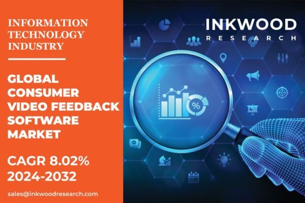 Consumer Video Feedback Software Market Consumer Video Feedback Software Market