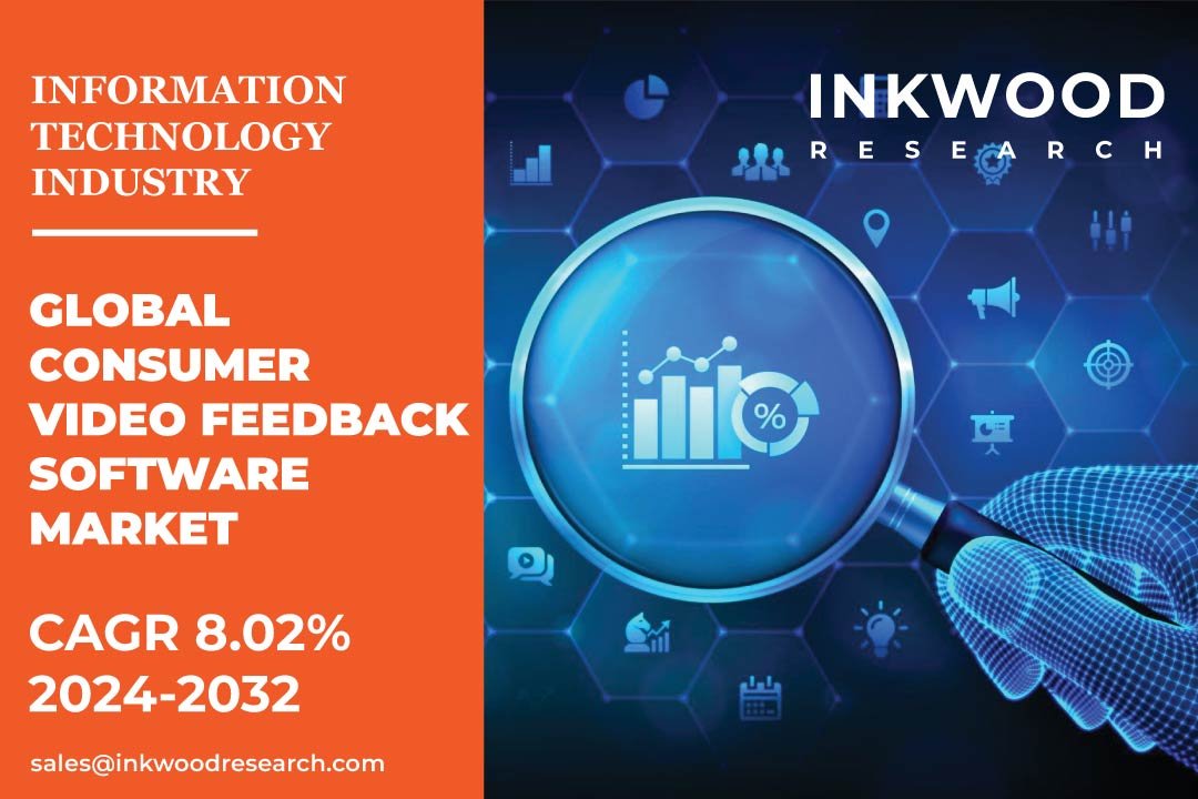 Consumer Video Feedback Software Market Consumer Video Feedback Software Market