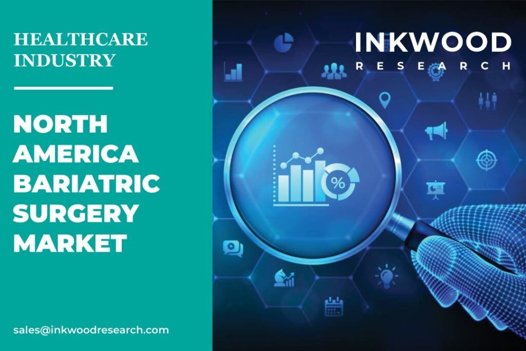 North America Bariatric Surgery Market