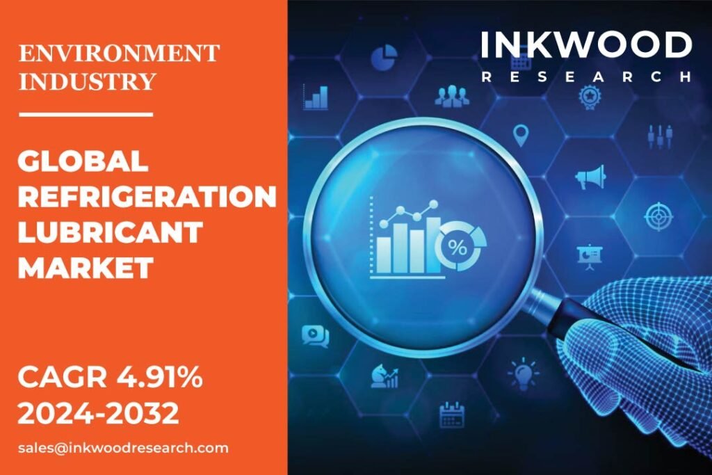 Refrigeration Lubricant Market