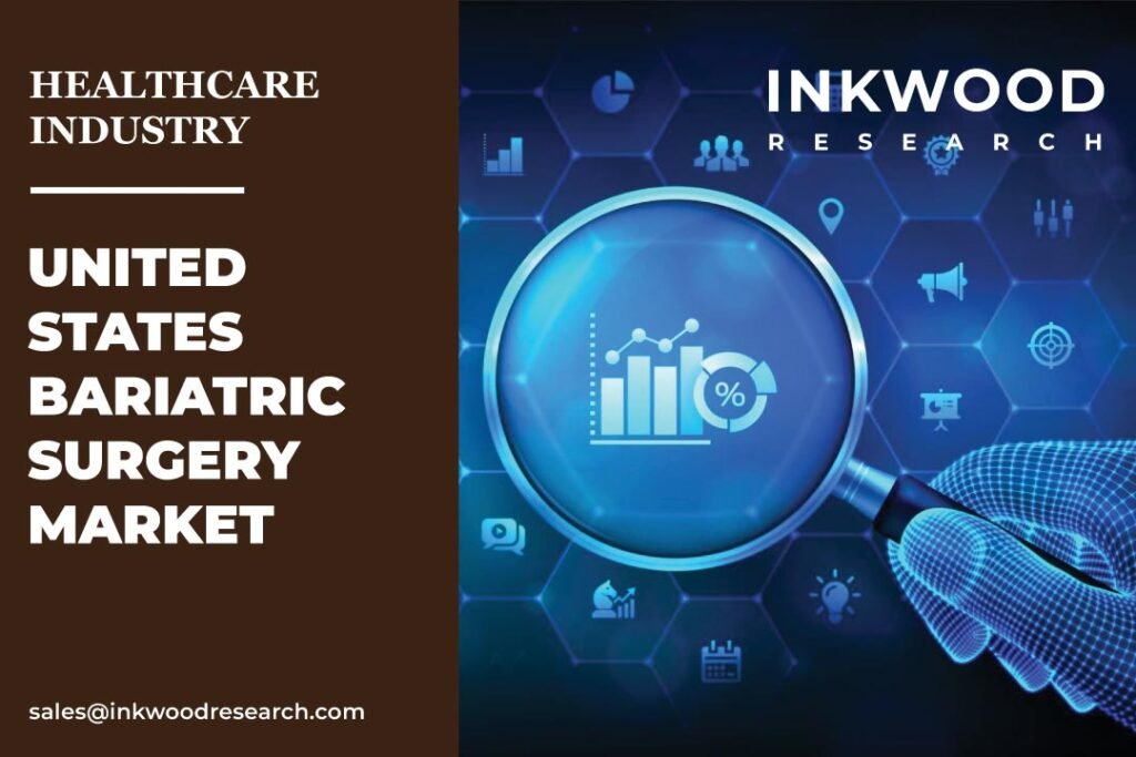 United States Bariatric Surgery Market