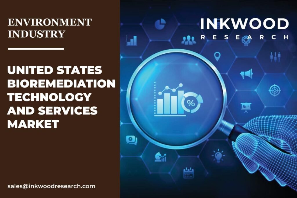 United States Bioremediation Technology And Services Market