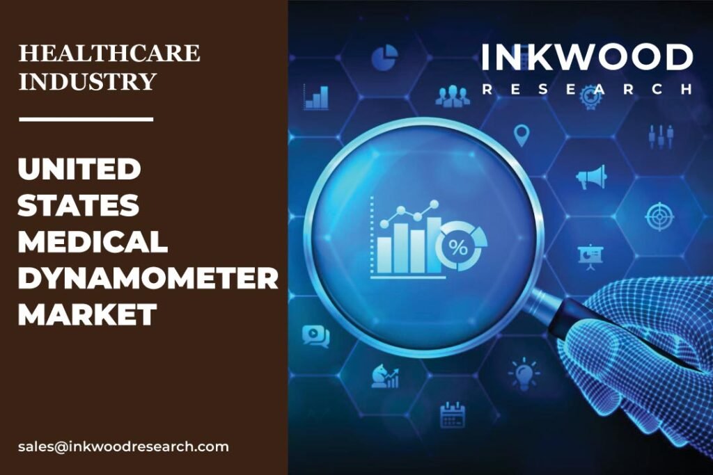 United States Medical Dynamometer Market