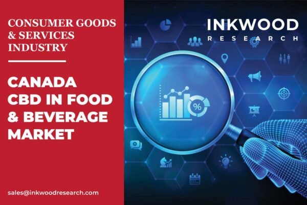 Canada CBD In Food & Beverage Market