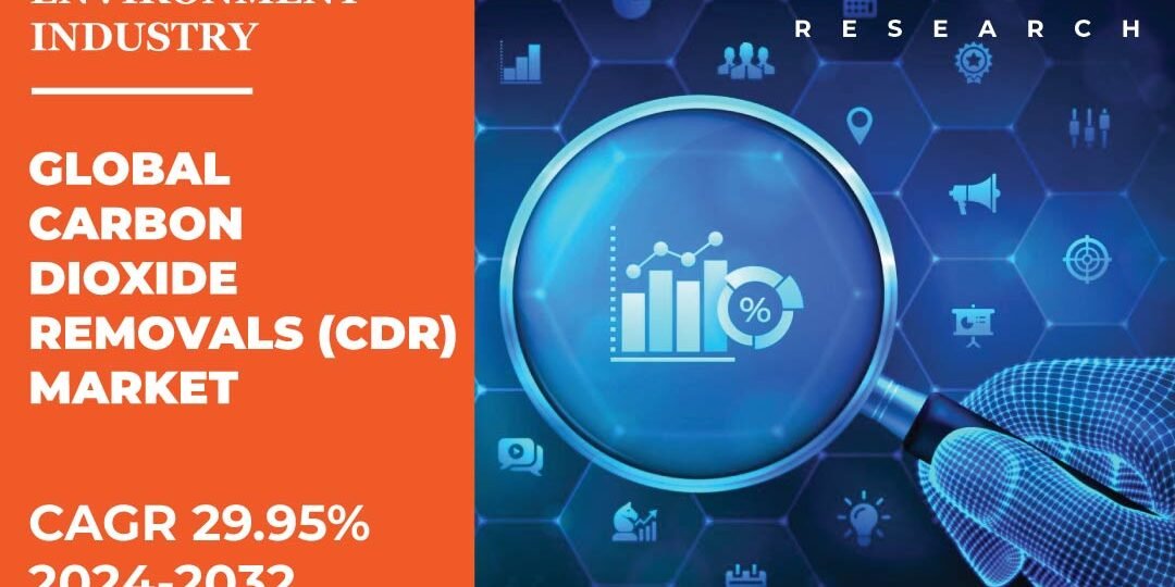 Carbon Dioxide Removals (CDR) Market Carbon Dioxide Removals (CDR) Market