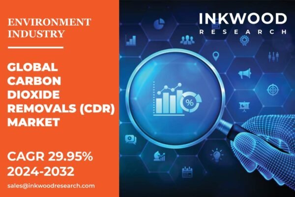Carbon Dioxide Removals (CDR) Market Carbon Dioxide Removals (CDR) Market