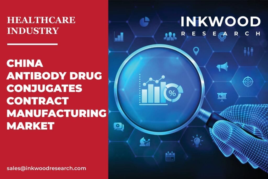China Antibody Drug Conjugates Contract Manufacturing Market