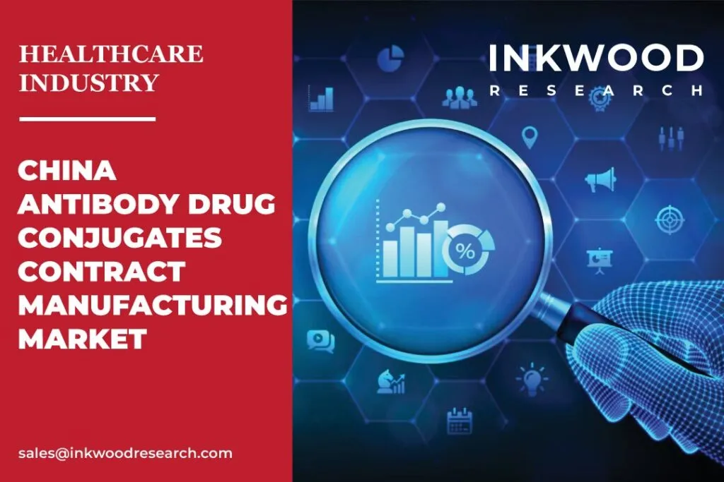 China Antibody Drug Conjugates Contract Manufacturing Market