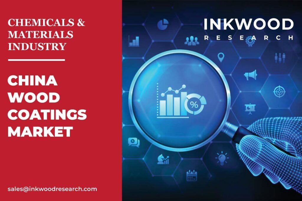China Wood Coatings Market
