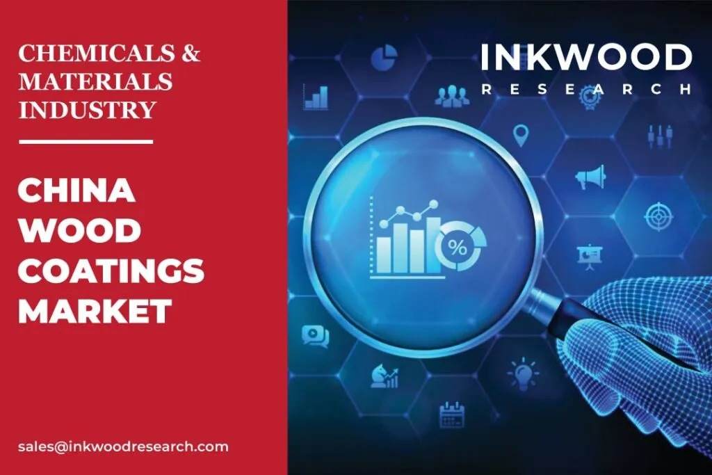 China Wood Coatings Market