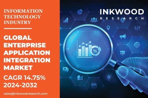 Enterprise Application Integration Market