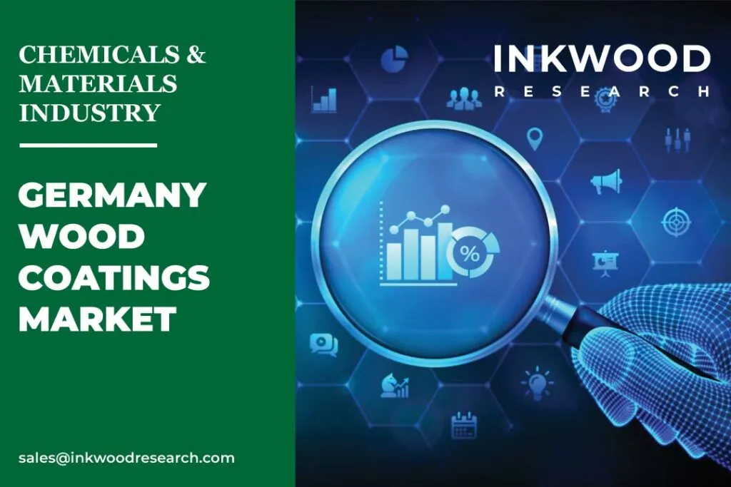 Germany Wood Coatings Market