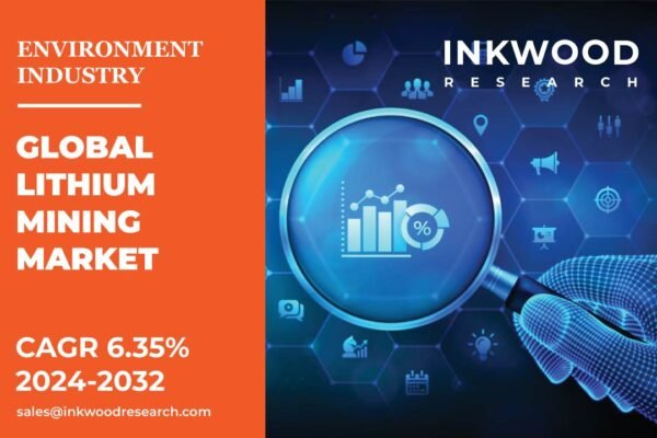 Lithium Mining Market