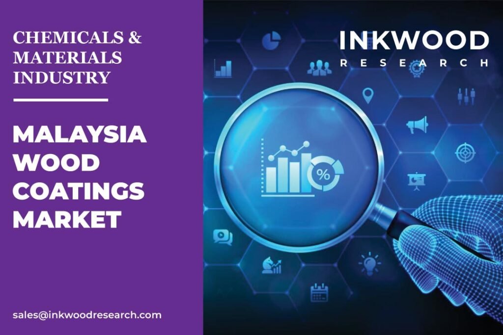 Malaysia Wood Coatings Market