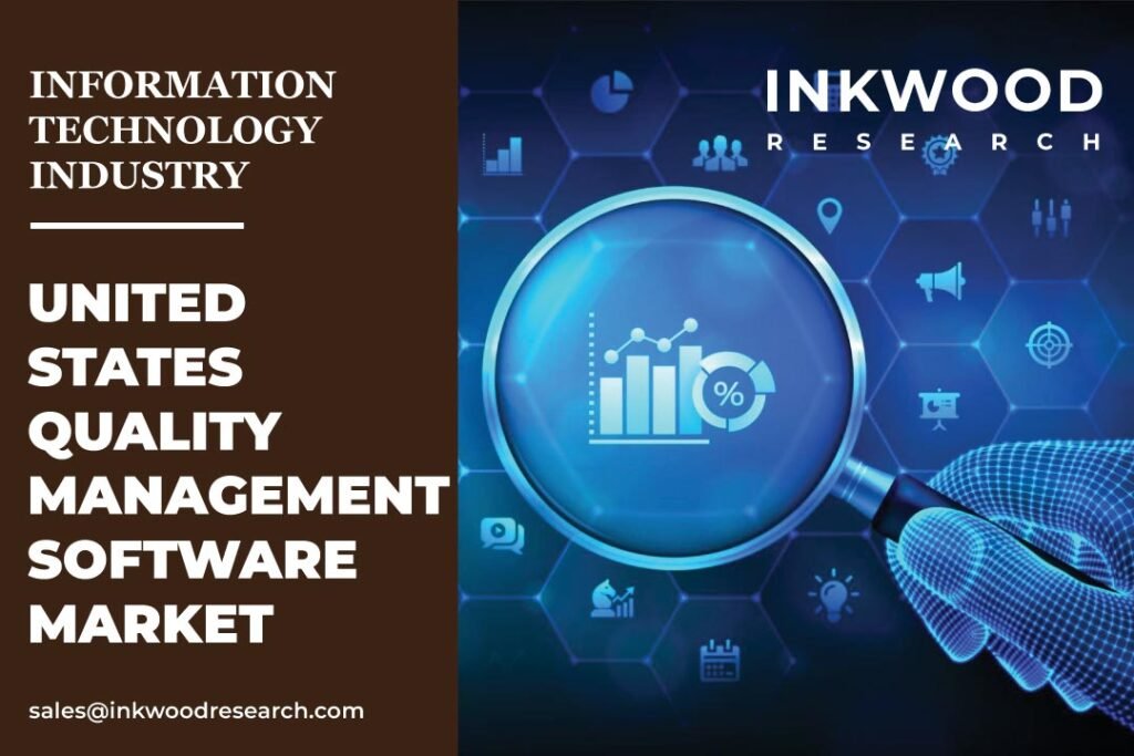 United States Quality Management Software Market – Inkwood Research