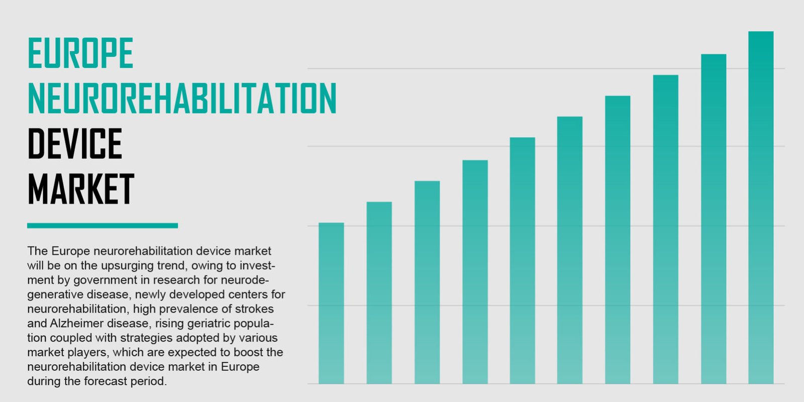 Europe Neurorehabilitation Device Market Europe Neurorehabilitation Device Market
