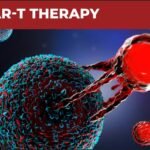CAR-T THERAPY PIPELINE INSIGHT 2024
