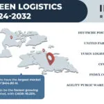 GLOBAL GREEN LOGISTICS MARKET FORECAST 2024-2032