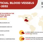 GLOBAL ARTIFICIAL BLOOD VESSELS MARKET FORECAST 2024-2032