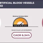 SWITZERLAND ARTIFICIAL BLOOD VESSELS MARKET FORECAST 2024-2032