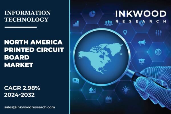 North America Printed Circuit Board Market Growth