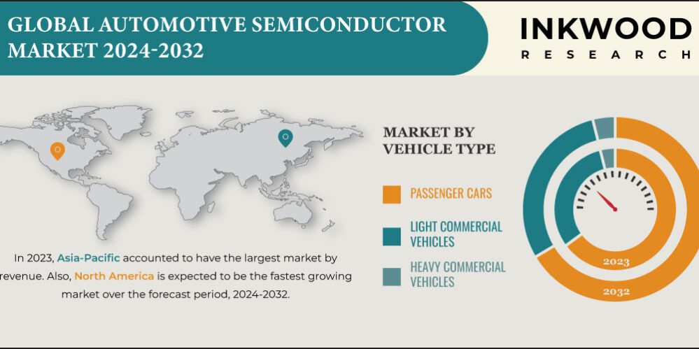 automotive-semiconductor-market-growth