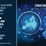 EUROPE RECYCLED PLASTICS MARKET FORECAST 2024-2032